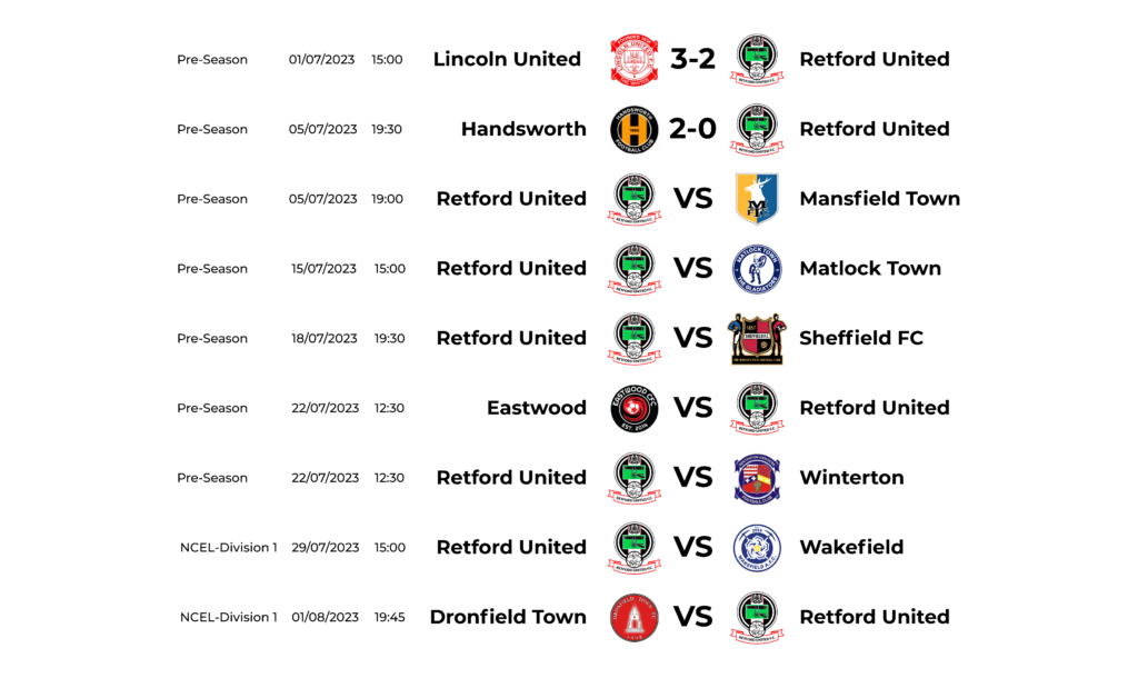 Fixtures/Results - Retford United Football Club